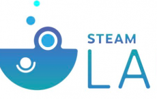 这是Steam的实验性功能程序Steam Labs中的新功能