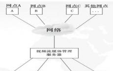 交易所和经纪人的市场监管团队使用警报算法来监控可疑交易活动的模式