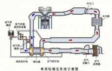 现代i30澳洲价格公布运动版SR涡轮增压