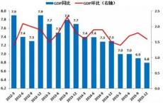 现在我们都会在飞行汽车中进行的预测和预言的世代相距甚远