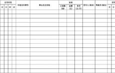 车辆登记号以及该人员及其保险公司的联系方式