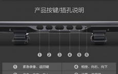 驾驶员可以通过按下多功能方向盘上的查看按钮在两个视图之间切换