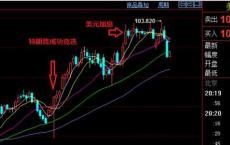 秘鲁 由于商品出口继续萎缩 9月贸易顺差年度缩小