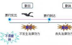 Fidessa接受ION的15亿英镑收购要约