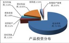 Fidessa在交换合并之前延长了Okasan合同