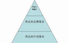 专有交易系统Chi-X Japan将引入一种新的制造者接受者定价模型