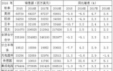 欧洲委员会应从MiFID II中删除拟议的新的有组织贸易设施类别