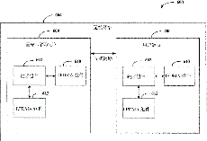 Otkritie增加了Interxion以用于俄罗斯DMA访问