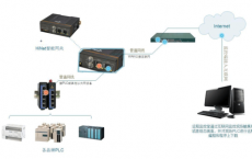 NYSE Technologies的风险管理网关是一种具有风险检查和报告功能的高吞吐量