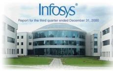 Infosys ADS持有人要求退还370万美元的存款费用