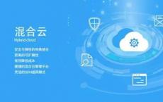 Rubrik更新了适用于混合云的全能管理平台