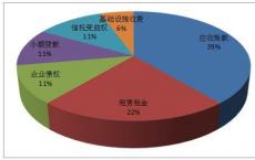 市场参与者表示支持洲际交易所首席执行官彼得·巴索姆收集的请愿书