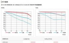 野村的NX暗池和瑞银MTF等经纪人经营的场所在内的黑暗MTF