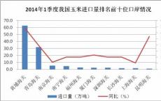 业内估计表明延迟报告的交易仅占欧洲整体股票交易量的1-2％