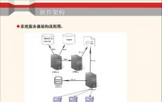 一项针对美洲欧洲和亚洲机构投资者的新程序交易服务