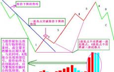 澳大利亚证券交易委员会就该国股票市场结构的磋商即将结束