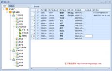 分析结果并通过改进面板设计来确保产品的安全性