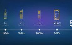 韩国仅69天就突破了100万个5G用户打破了4G记录