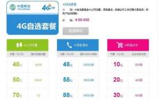 在Jio和Airtel的竞争中沃达丰推出了199卢比的无限通话和数据套餐