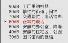 只有85分贝(dB)或以下的声音对耳朵安全移开耳机并大声收听它们可能很危险