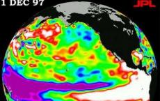 深度学习应用程序可以提前18个月预测厄尔尼诺事件