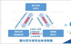 阿尔卡特朗讯完成对中国公司的企业业务出售