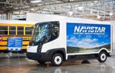 Navistar报告具有可交易极端波动性历史的收益