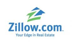 Zillow的4个最热和最冷的城市的抵押贷款与租金支付