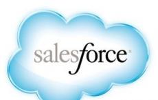 Salesforce在周一经历了一次重大突破