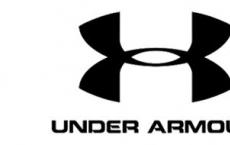 Under Armour Chart指出收入新低