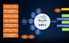 RSRCHXchange在MiFID II之前升级平台