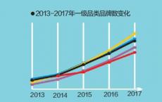 一项新的指数业务计划为亚洲的资产管理公司建立定制指数