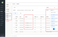 Liquidnet已将其订单和数据透明度的控制权移交给其成员