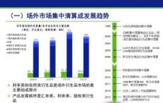 SEB选择4sight用于衍生品结算软件