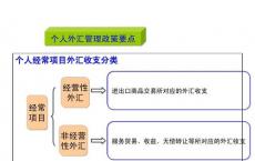 LCH.Clearnet希望吸引买方购买外汇清算服务