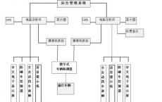 ESMA延迟了MiFID II系统内部化机制