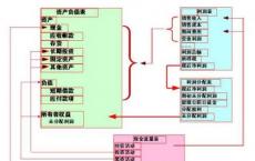 投资组合交易者需要精确地管理和控制风险以及现金余额