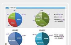 风险管理和压力测试平台FlexOPT-RM和订单驱动的FlexOPT-OMM做市平台