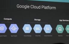 Google Cloud Platform现在为必须证明HIPAA支持的客户提供了业务伙伴协议