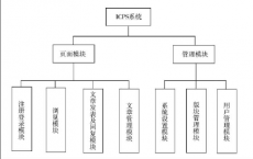 苹果Watch越狱背后的开发人员嘲笑SSH功能