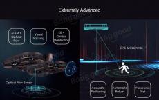 MomentProCamera应用程序在最新更新中添加了慢快门模式