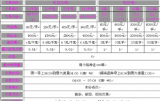 美国自动交易规则引起轩然大波