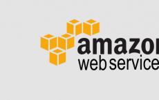 Amazon Web Services部署中的内存数据库服务的可用性之后的