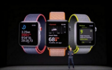 评测lte版apple watch3功能介绍及apple watch 3值得买吗