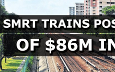 SMRT Trains在2018财年亏损8600万美元