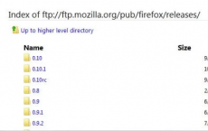 在Firefox和Chrome中 可能不再提供FTP支持