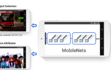 Google宣布推出移动优先视觉识别模型系列MobileNets