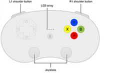 苹果发布游戏控制器开发指南