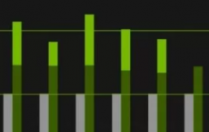 图灵与深度学习超级采样正在激起GeForce RTX