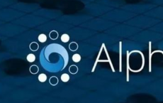 AlphaZero算法可以在国际象棋中获得胜利走法